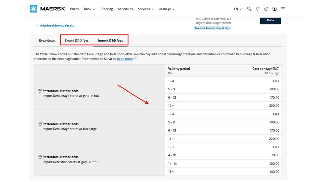 maersk-spot-freetime-extension