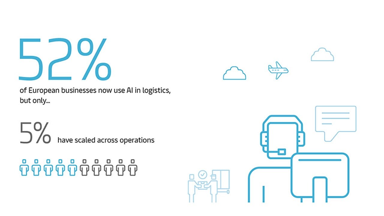 Infographic Digitilization_1024x576