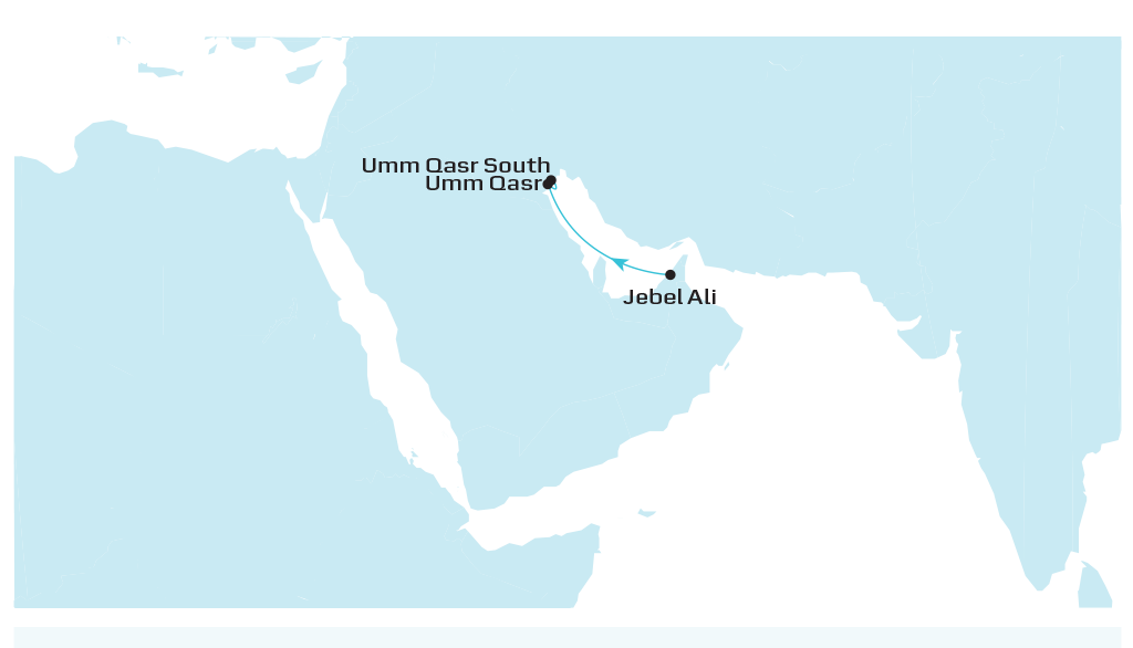 Simatech Iraq feeder