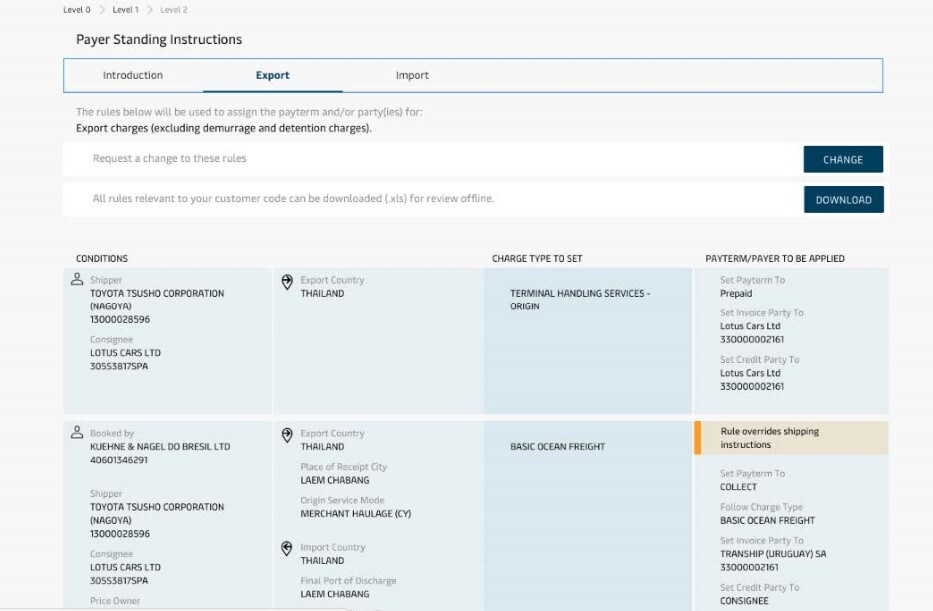 Confirmation of payer information and payer amendment fee Maersk