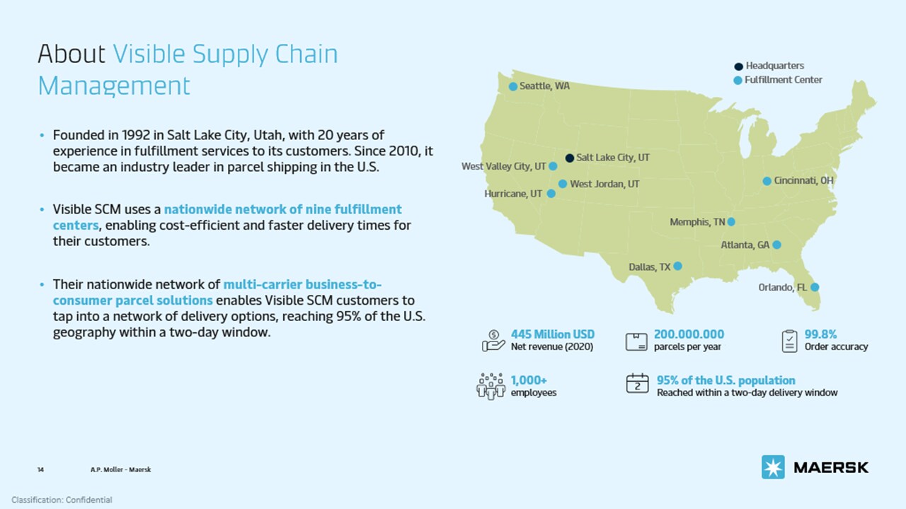 About Visible Supply Chain Management